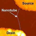 carbon nanotube FET