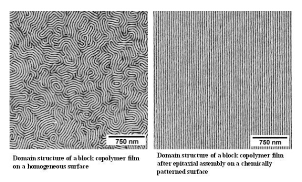 nanotech.jpg